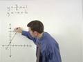 Graphing Systems of Equations - YourTeacher.com - Algebra Help