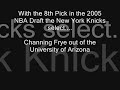 Channing Frye basketball mix