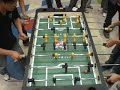 2008 Taiwan Foosball Open 公開組雙打-複賽-Kenji Scottie vs Kayko Weichung Part 2