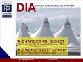 Denver, CO - Platinum Properties Investor Network Analysis