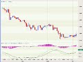 Forex Trade Example Forex Trade Example