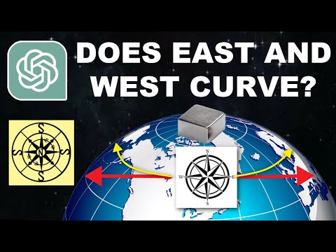 Does East and West Curve?