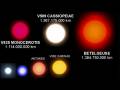 videos de Planets and Stars Size to Scale (2009 UPDATE)