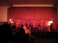 Group Performance