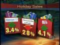 Shaky Holiday Shopping Weekend