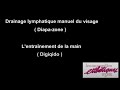 Drainage Lymphatique Du Visage Et Entraînement De La Main