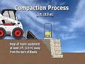 How to Build a Gravity Wall