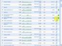 Niche Finder SOC Review Part4 - Website Marketing Software