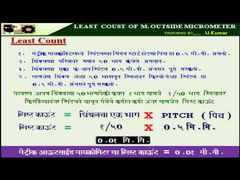 how to find least count of screw gauge