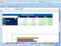 Highline Excel Class 05: Charts, Page Setup, Data Analysis
