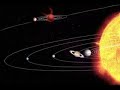 Anunnaki Planet X - 2012 - Anunnaki&Return Of Nibiru - Are You Ready (3 Of 3)