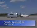 Airstream Performance