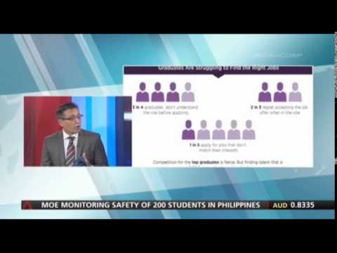 Singapore Tonight: Is There a Shortage of Skilled Graduates? Singapore Tonight: Is There a Shortage of Skilled Graduates?