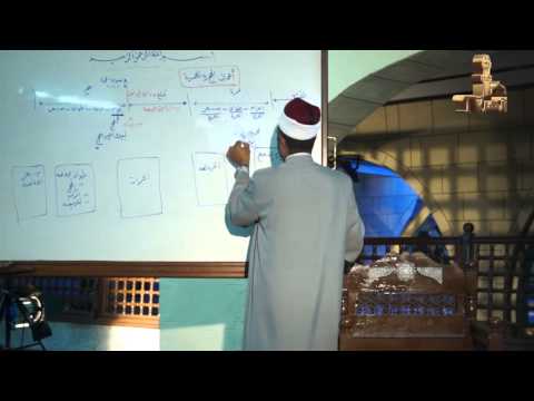 أعمال الحج والعمرة 8 | للدكتور عبدالعزيز البرى