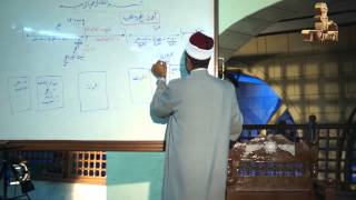 أعمال الحج والعمرة 8 | للشيخ عبدالعزيز البرى