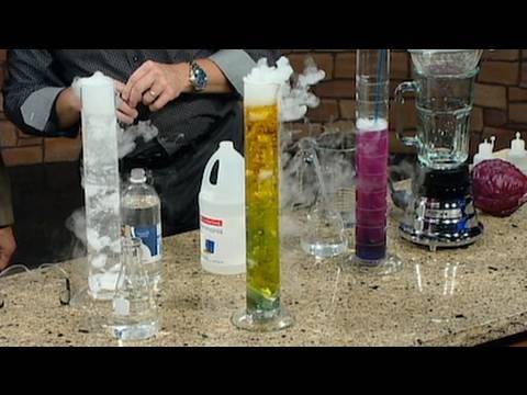 how to make a ph indicator with purple cabbage