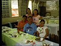 SMC-Oroquieta Batch06(closing time)