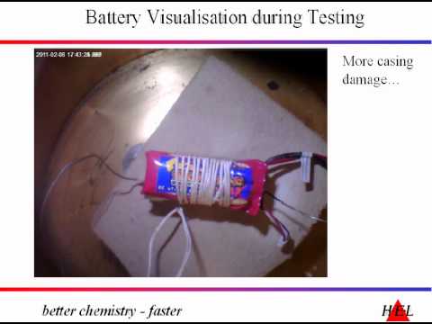 Thermal / Electrical Safety Testing of Batteries
