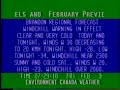 Winnipeg weather channel - Feb 3, 1989 Winnipeg weather channel - Feb 3, 1989