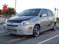 suzuki aerio sx