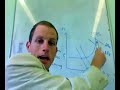 Effect of Lower Interest Rates | Economics Help Effect of Lower Interest Rates | Economics Help
