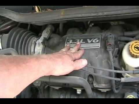 buy car