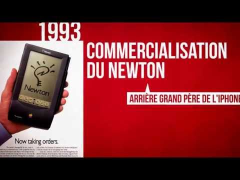 The Apple Timeline : l'histoire d'Apple en motion design
