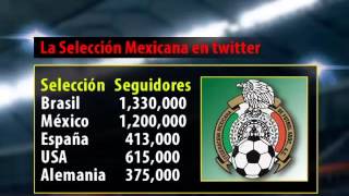 La Selección Mexicana TT en twitter La Selección Mexicana TT en twitter