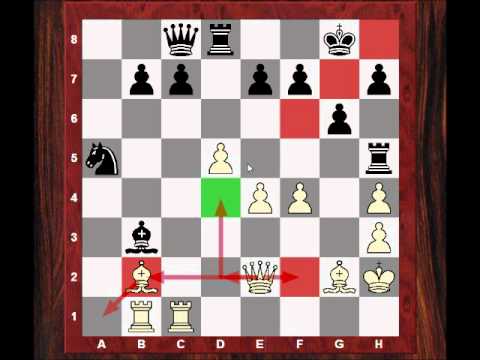 candidates chess candidates chess