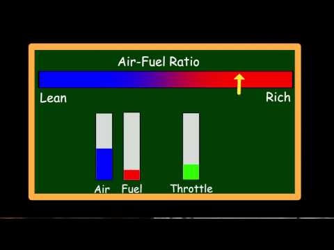 how to go from carburetor to fuel injection