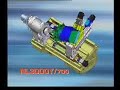 cnc gosterisi 21
