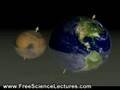 Rotation, Seasons and Surface of Planet Mars