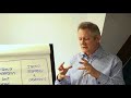The role of the consultant