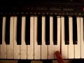 How to play Thriller by Michael Jackson