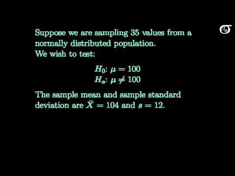 how to perform hypothesis test