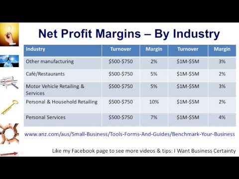 how to determine profit margin