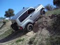 korandos KJ de prueba