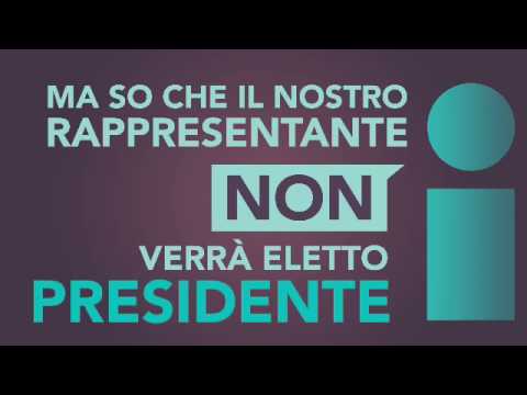 Immagine anteprima YouTube