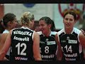 Klaudia Kaczorowska  Farmutil Pi?a