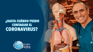 Covid - 19: ¿Hasta cuándo puedo contagiar Covid - 19? Covid - 19: ¿Hasta cuándo puedo contagiar Covid - 19?