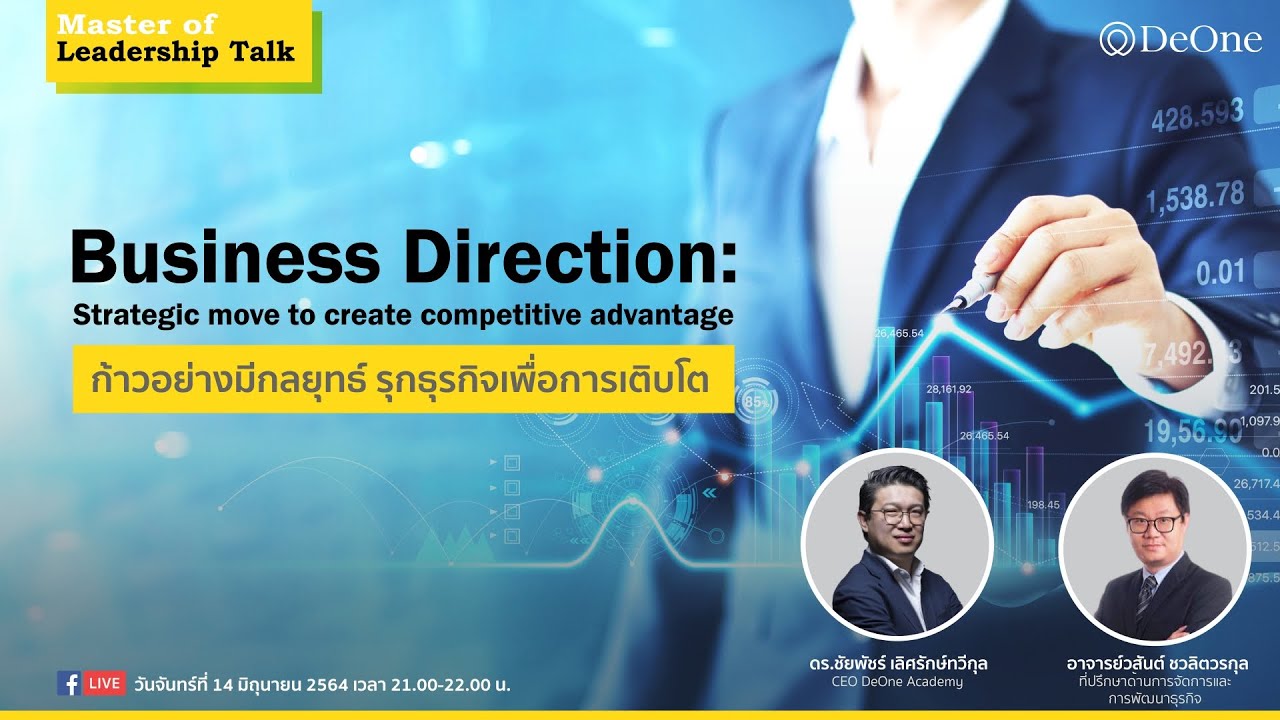 Ep.7 Business Direction Strategic move to create competitive advantage