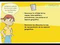 �C�mo representamos el Espacio Geogr�fico?