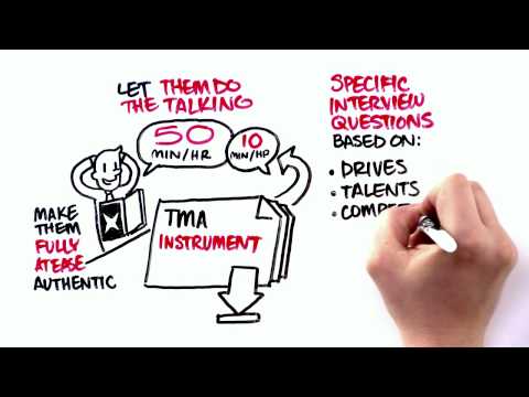 how to discover talent