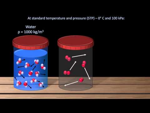 fluid mechanics - An overview of the meaning of density and specific gravity, along with their calculations and some example problems. The relevance of specific gravity in ana...