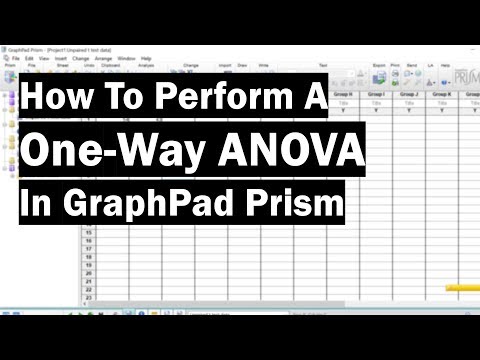 How To Perform A One-Way ANOVA In GraphPad Prism