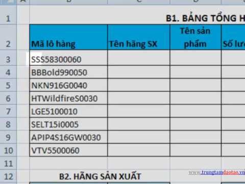 các hàm Excel thông dụng trong công việc