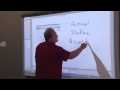 SMART Board 885ix interactive whiteboard system for business YouTube2