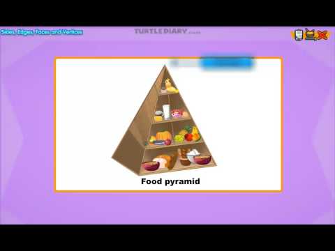 What is a Vertex of a Shape? *Math for Kids*