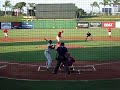 Clearwater Threshers Clearwater Threshers