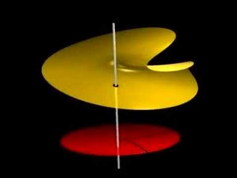 Image de prévisualisation YouTube